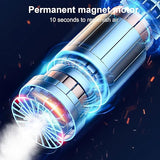 Portable Car Air Pump