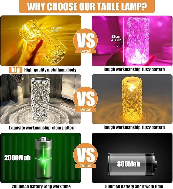 LED Crystal Table Lamp