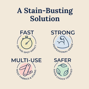 Messy Eater Stain Treater Spray