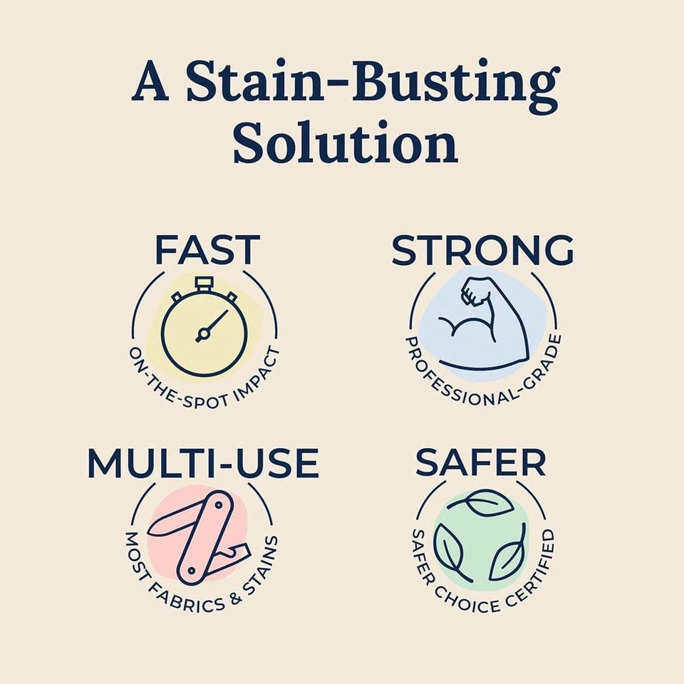 Messy Eater Stain Treater Spray